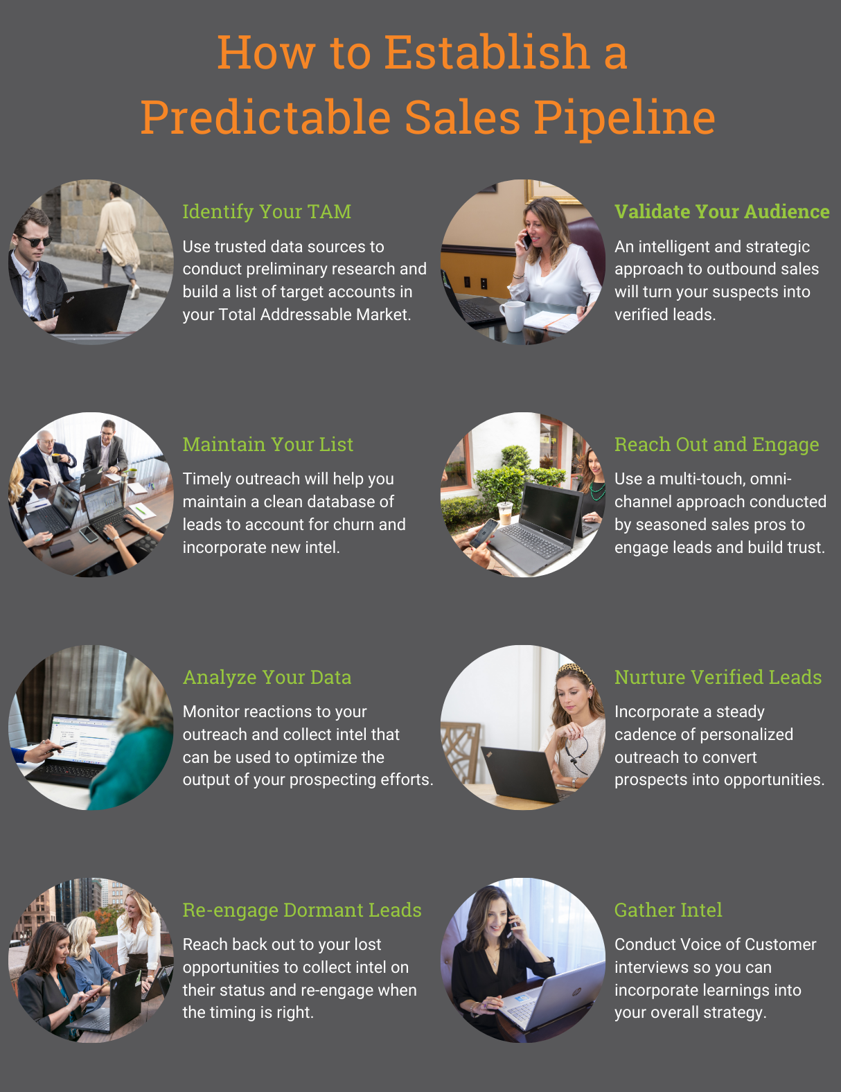 Client Focused PSP Graphic (8.5 x 14 in)