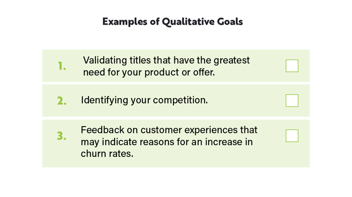 1. Validating titles that have the greatest need for your product or offer. 2. Identifying your competition. 3. Feedback on customer experiences that may indicate reasons for an increase in churn rates