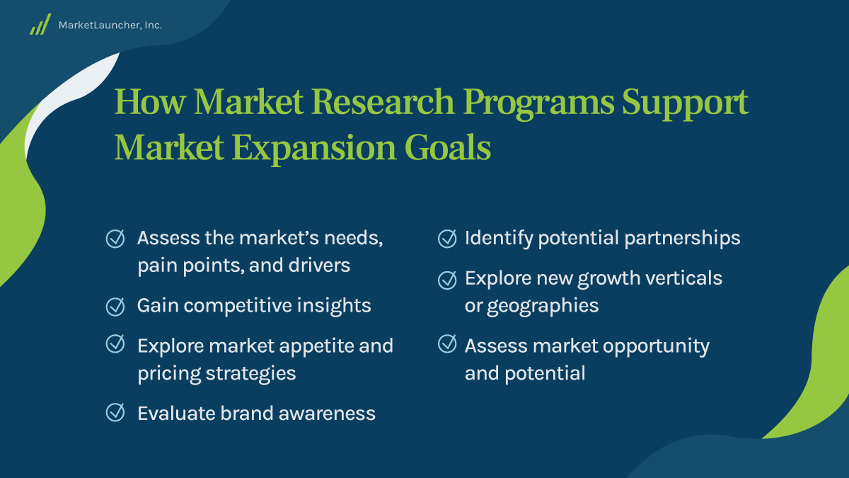 How Market Research Programs Support Mrket Expansion Goals