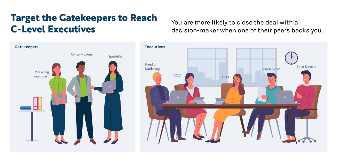 How to reach c-suite decision makers - target the gatekeepers