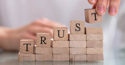 Building Trust Through Account Based Selling (ABS)