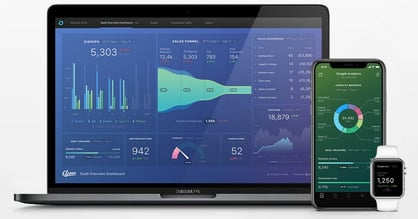 ML Cuts Reporting Costs in Half & Improves Goal Achievement by 17% with Databox