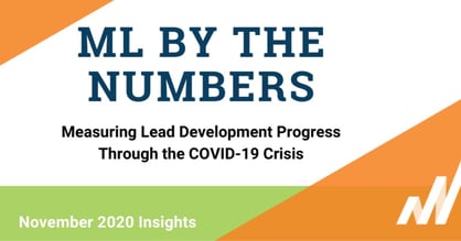 Riding Out COVID-19: Applying Strategic Outbound Sales & Digital Strategies