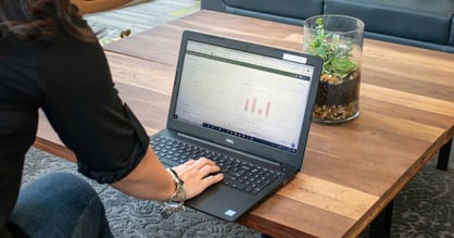 Sales Enablement Automation: How Much Is Too Much?